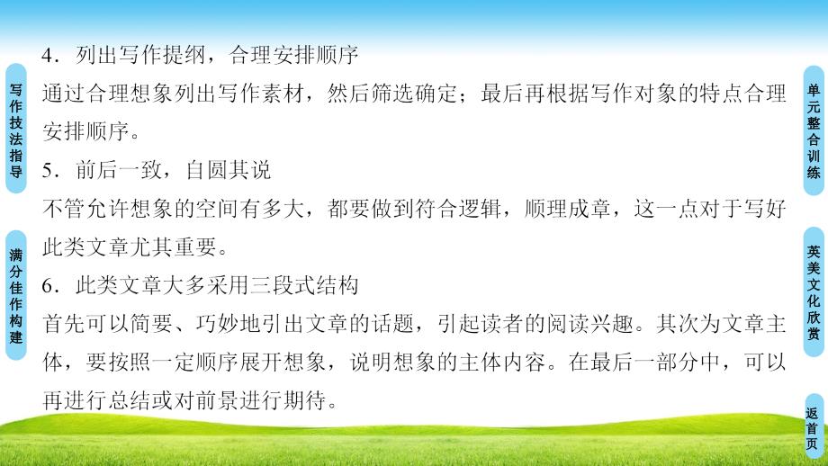 高中英语人教版必修五课件：Unit 3 Section Ⅴ　Writing_第4页