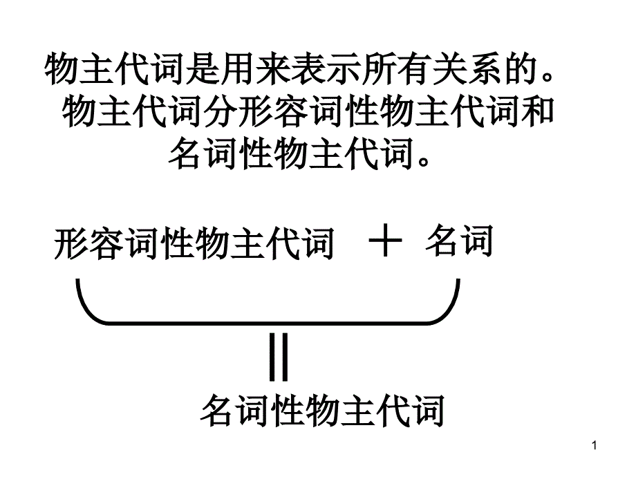 名物代和形物代专练ppt课件.ppt_第1页