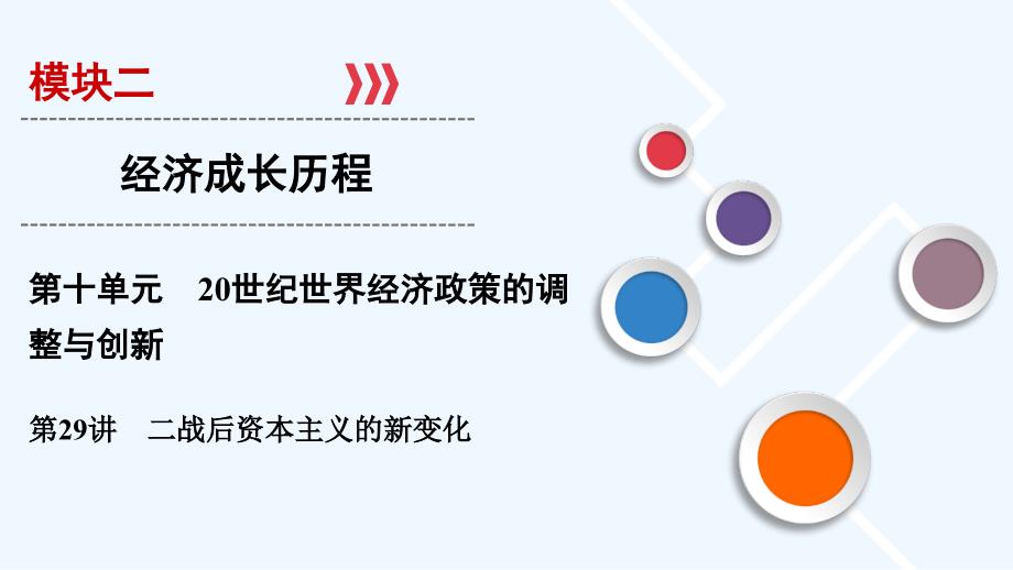 高考历史总复习精讲练课件：第十单元 20世纪世界经济政策的调整与创新 第29讲_第1页