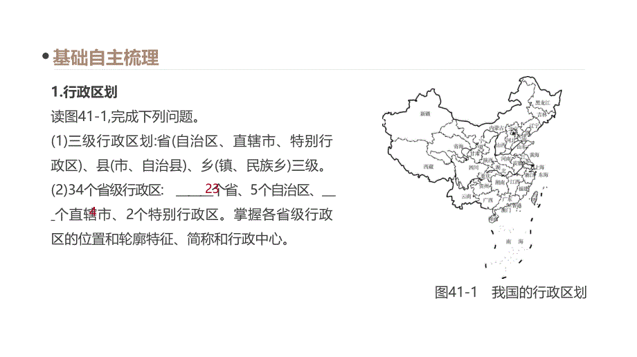 高考一轮复习（地理 鲁教）课件：第41讲 中国人文地理_第4页