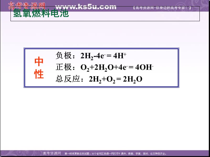 江苏省苏教版高中化学必修二课件：2.3 化学电源_第4页