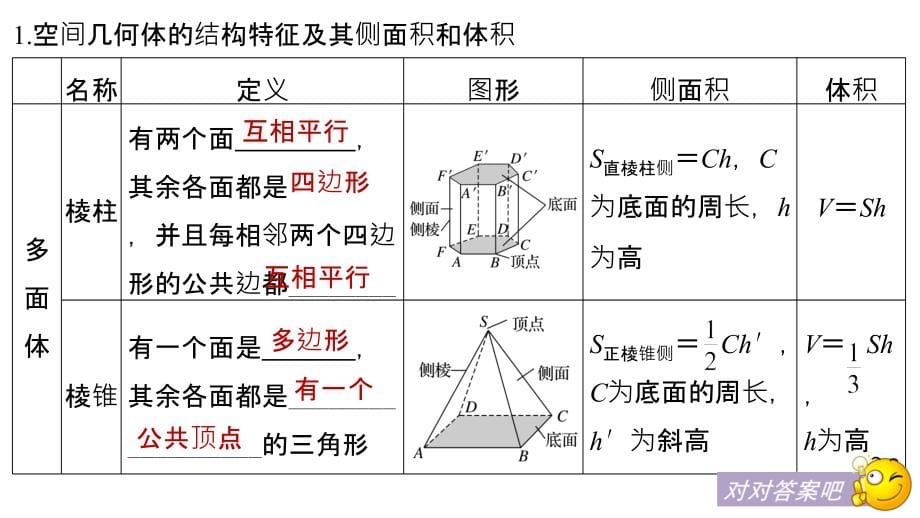 数学新学案同步必修二北师大版（赣豫陕）课件：第一章 立体几何初步章末复习_第5页