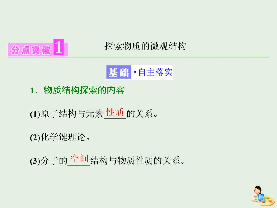 高中化学专题1揭示物质结构的奥秘课件苏教版选修3_第3页