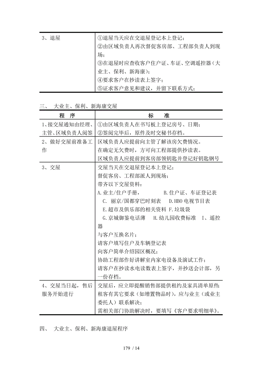 物业部工作程序及标准_第2页