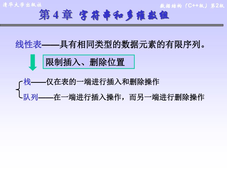 数据结构-王红梅-第4章 字符串和多维数组_第2页