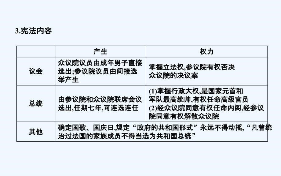 高考一轮复习历史（通史）课件：板块十三 第2讲　法德资产阶级代议制的确立与科学社会主义理论的诞生和巴黎公社38_第5页