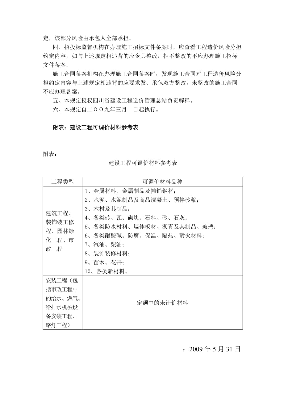 规建设工程造价风险分担行为的规定川建造价发号.doc_第3页