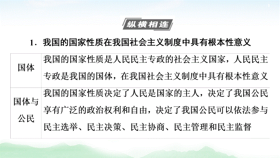 2021高三政治人教版一轮课件：必修2 第5单元 单元综合提升_第3页