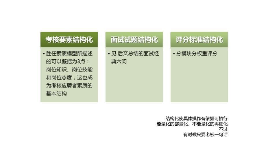 【野望教育】培训课件PPT模板01_第5页