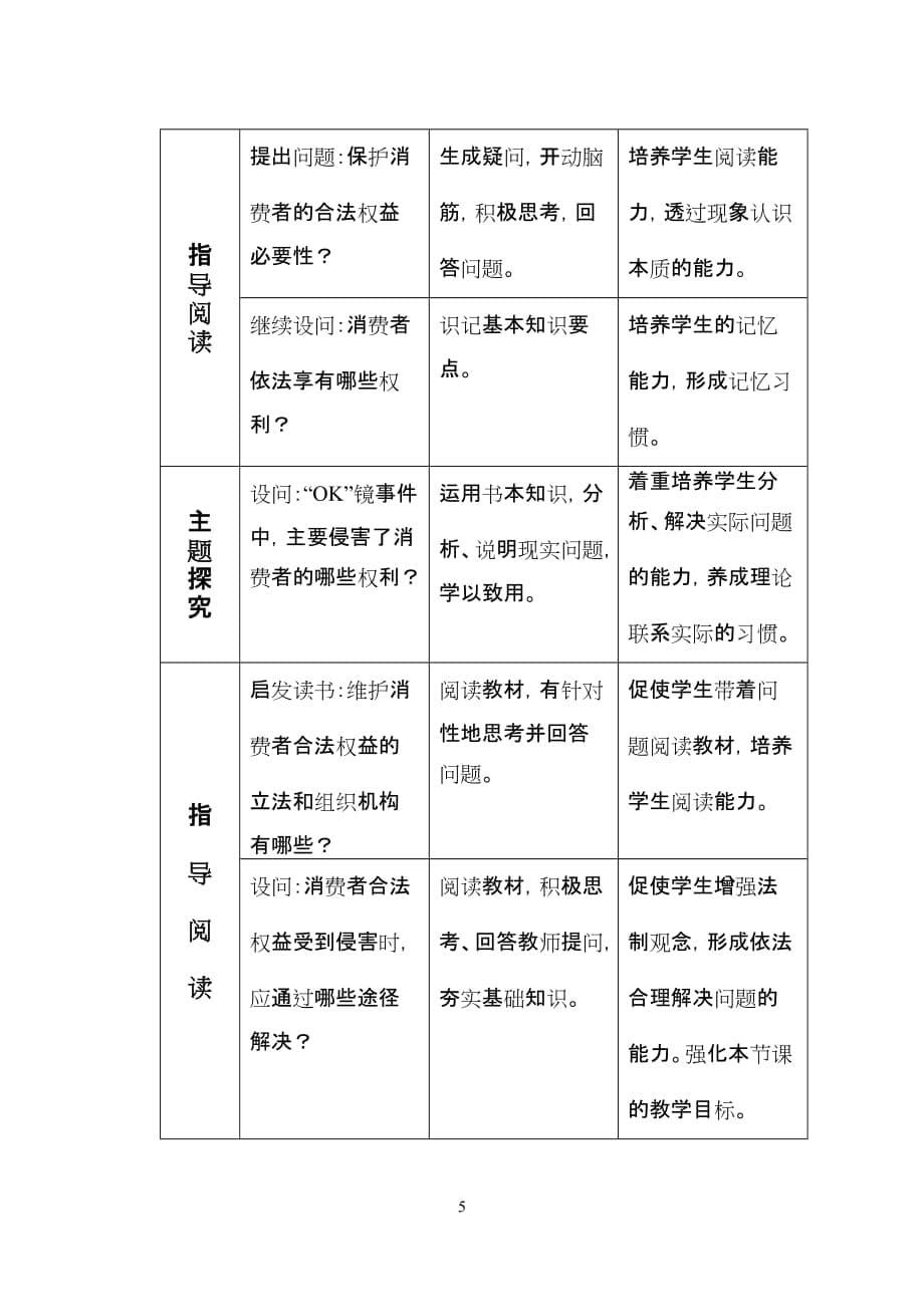 （消费者行为）依法保护消费者的合法权益教学设计_第5页