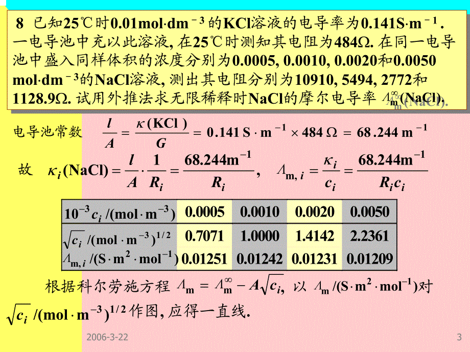 用铂电极电解CuCl22溶液通过的电流为20A_第3页