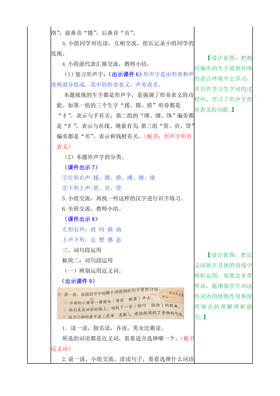 部编人教版三年级语文下册《语文园地一》教案含教学反思和作业设计_第3页