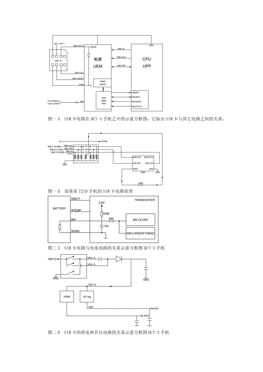 SIM卡电路知识_第2页