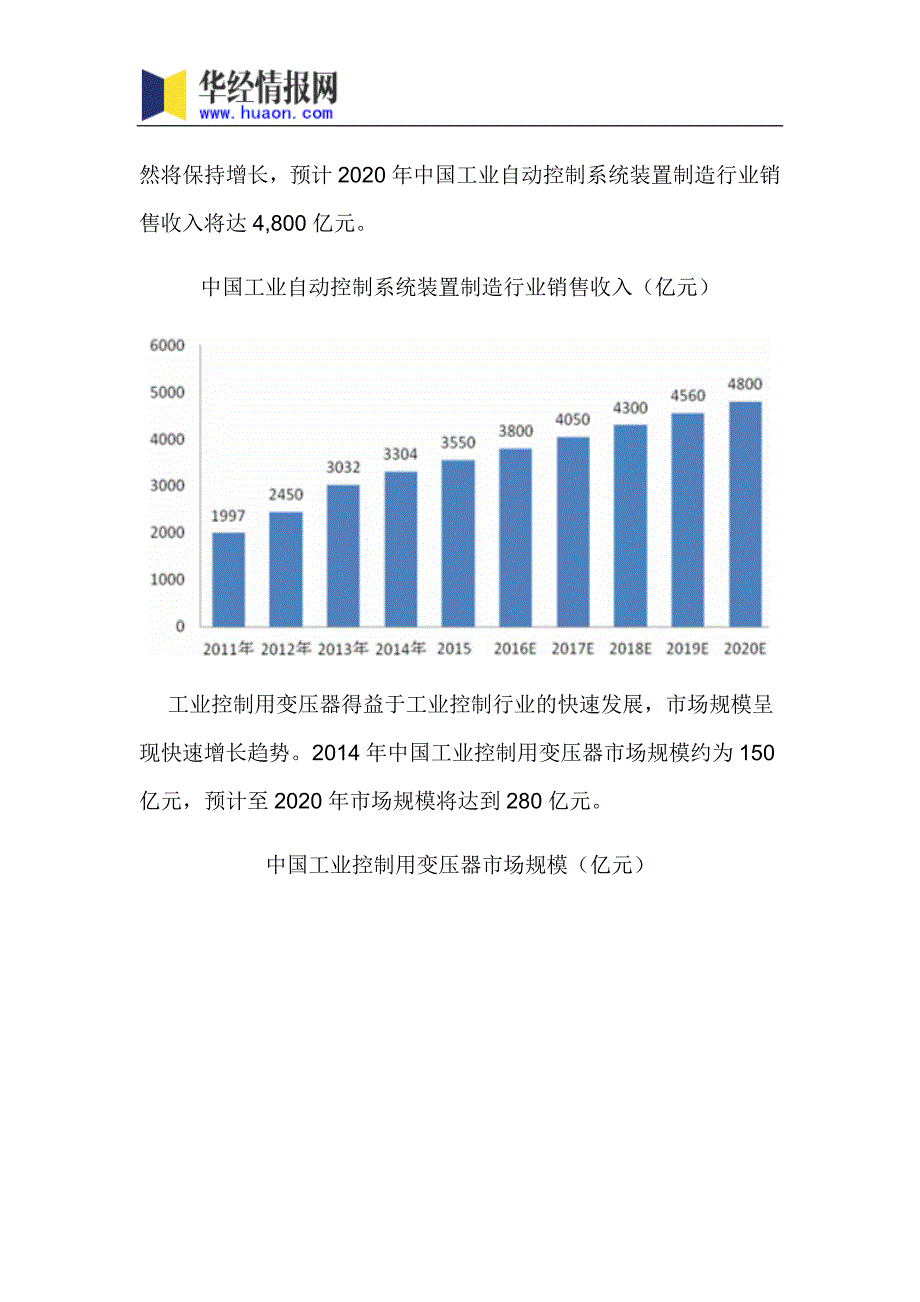 2017年中国互联网+工业行业研究及发展趋势预测(目录)_第4页