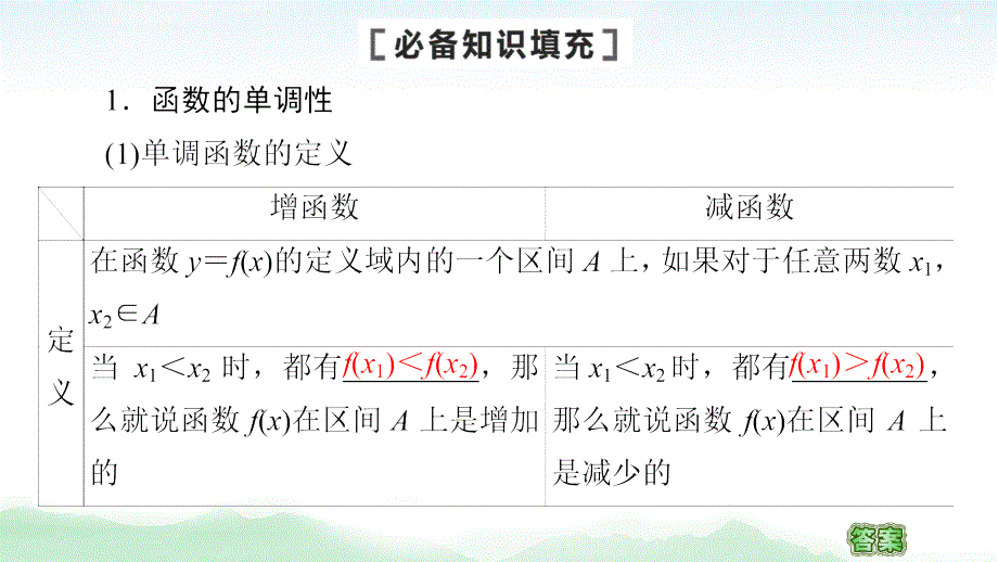 2021高三数学北师大版（文）一轮课件：第2章 第2节　函数的单调性与最值_第4页