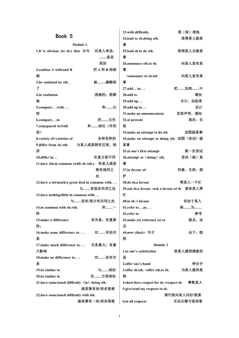 外研版高中英语必修5重点短语_第1页