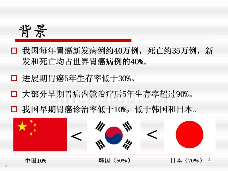 早期胃癌的内镜诊断与治疗终稿PPT幻灯片.ppt_第3页