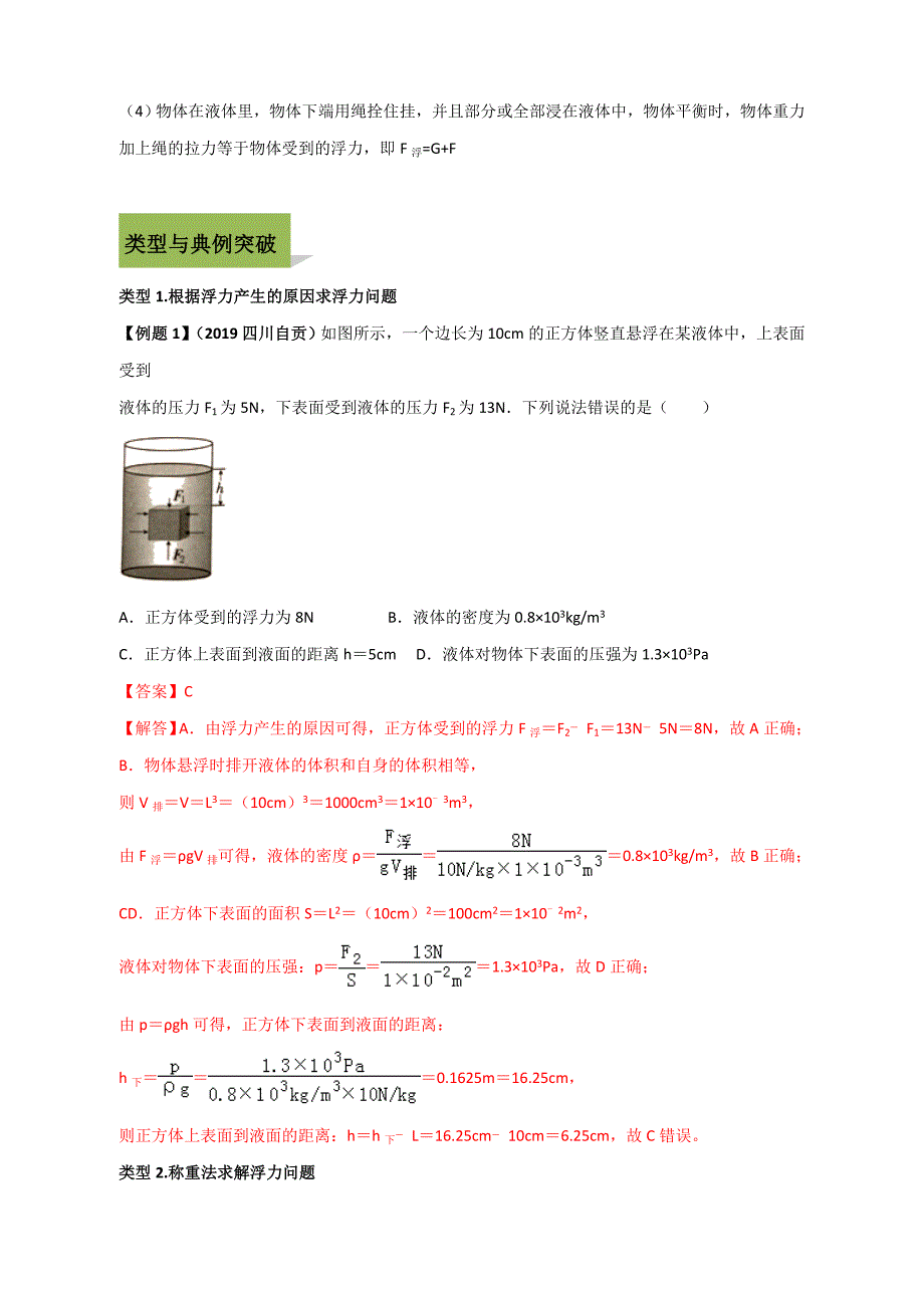 中考物理计算题解题方法全攻略：浮力_第2页