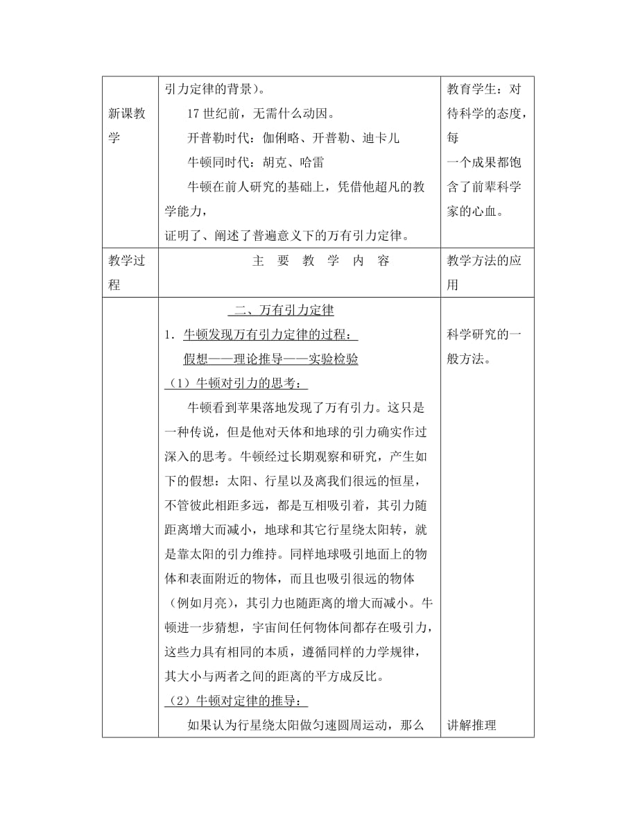 （高一物理）第07章第02节万有引力教案04 人教版_第2页