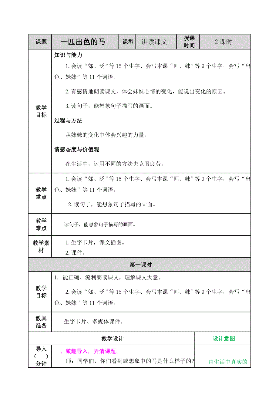 部编人教版二年级语文下册《7 一匹出色的马》教案含教学反思和作业设计_第1页