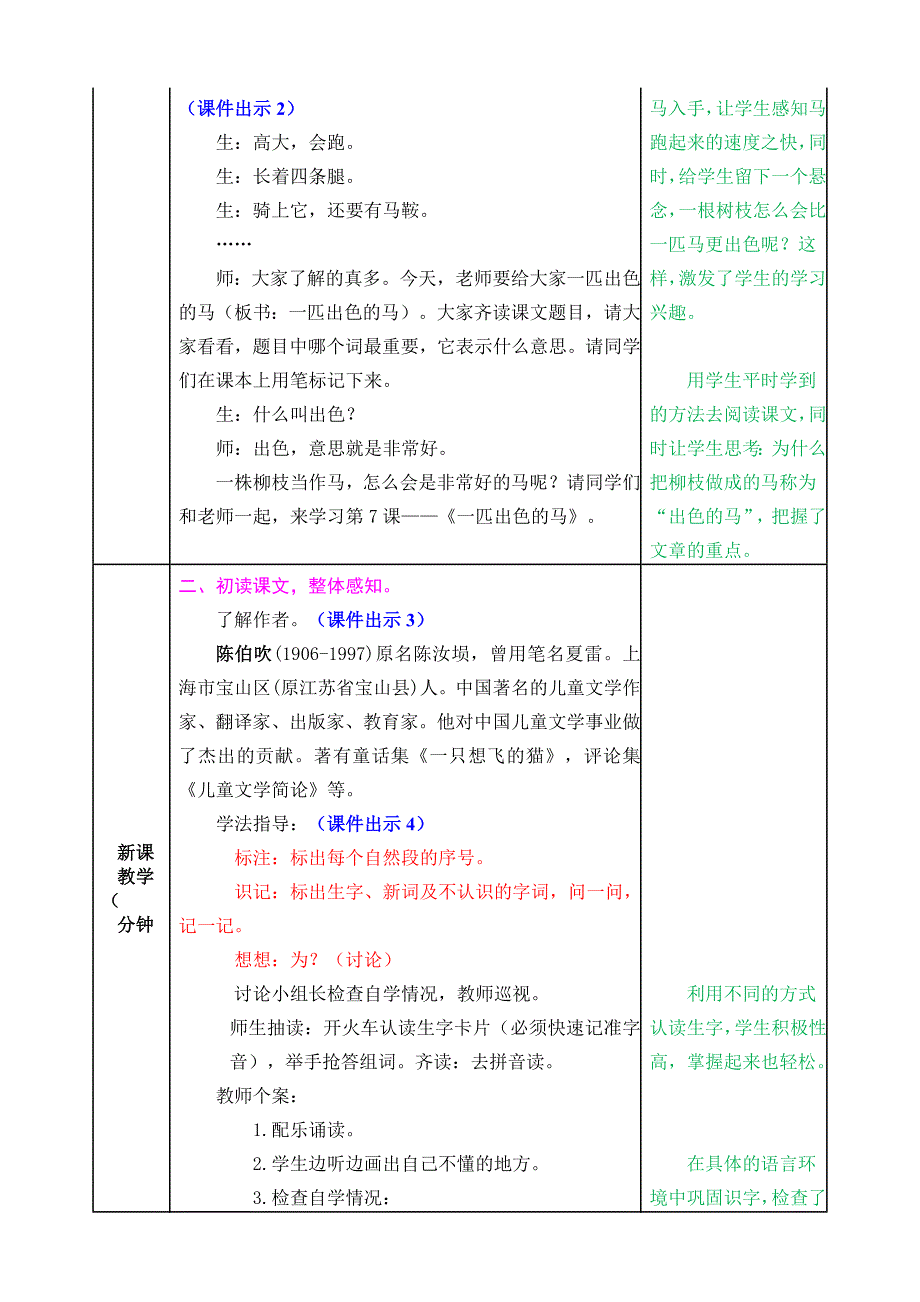 部编人教版二年级语文下册《7 一匹出色的马》教案含教学反思和作业设计_第2页