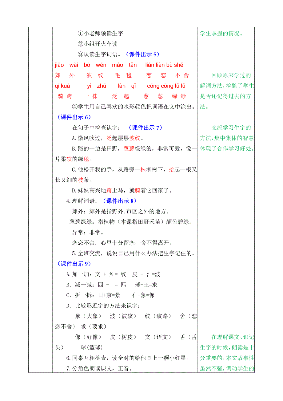 部编人教版二年级语文下册《7 一匹出色的马》教案含教学反思和作业设计_第3页