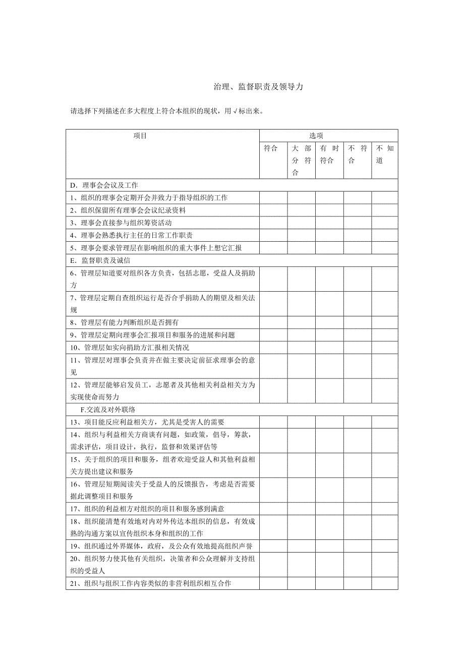 （组织设计）组织评估问卷_第5页