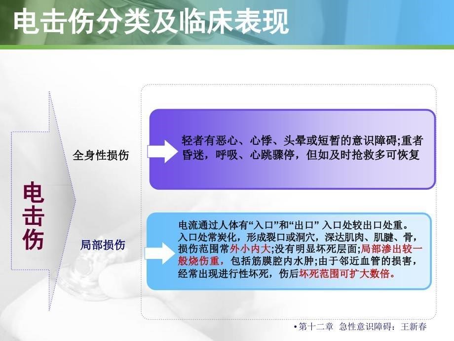 电击伤的护理查房PPT幻灯片.ppt_第5页