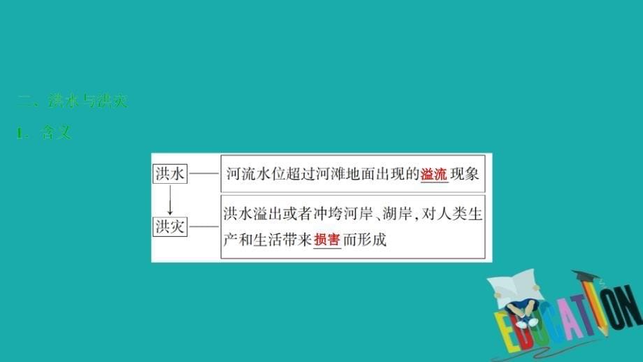 2021版高考地理（鲁教版）一轮复习课件：第16讲　自然灾害与人类——以洪灾为例_第5页