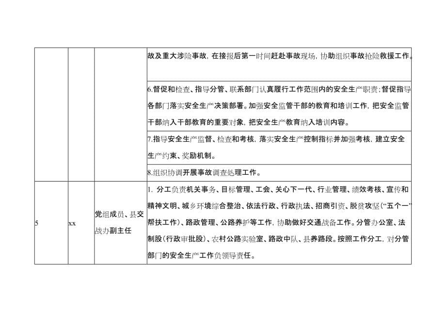 xx县交通运输局领导安全生产工作责任清单_第5页