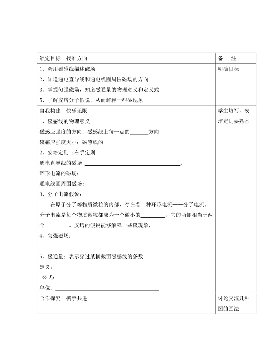 江苏省徐州市高中物理 第三章 磁场 3.3 几种常见的磁场学案（无答案）新人教版选修3-1（通用）_第2页