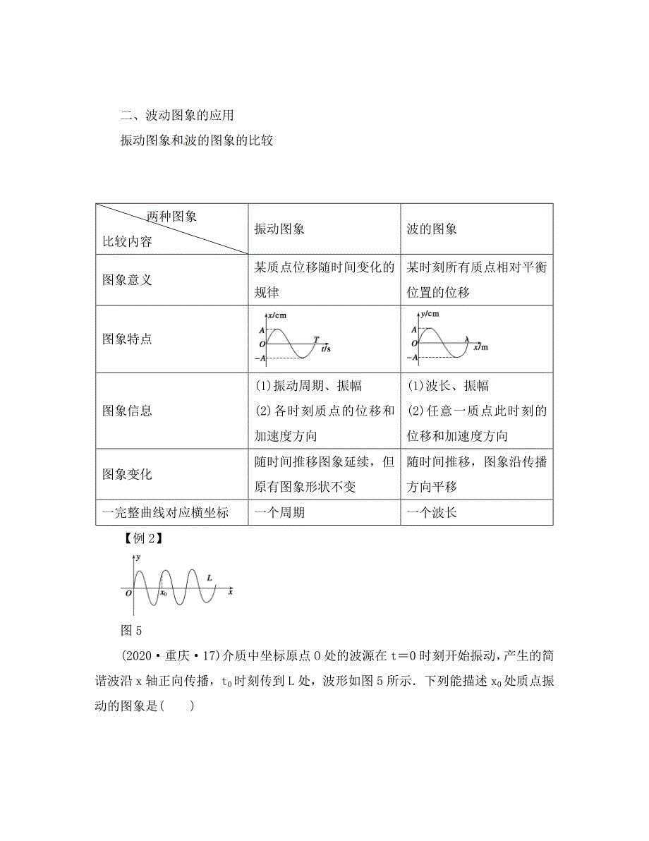 江苏省江阴市成化高级中学2020届高考物理 机械波复习教案_第5页