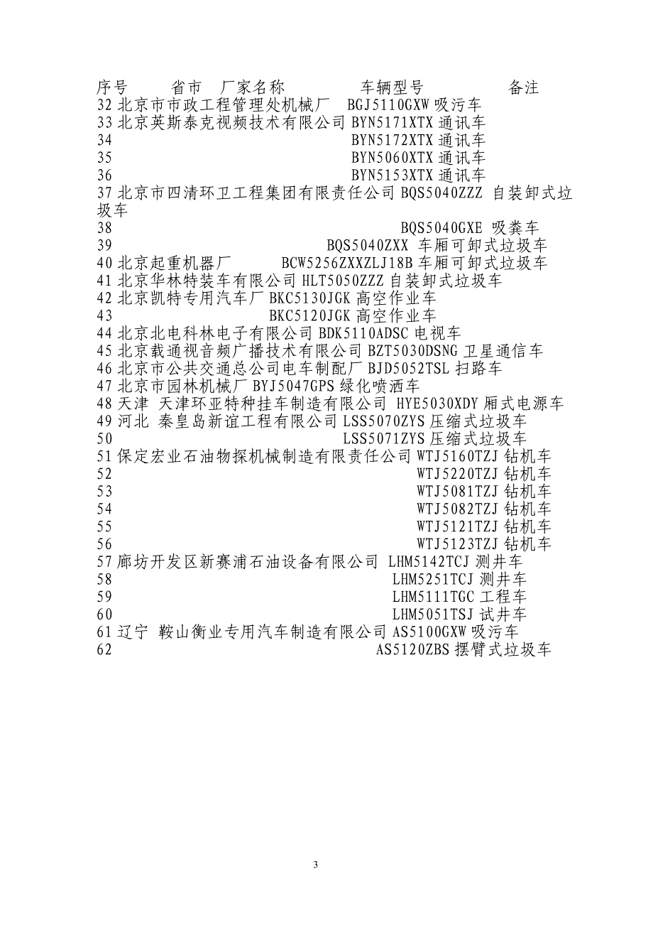 （税务规划）国家税务总局关于车辆购置税设有固定装置免税车辆图册有关问_第3页