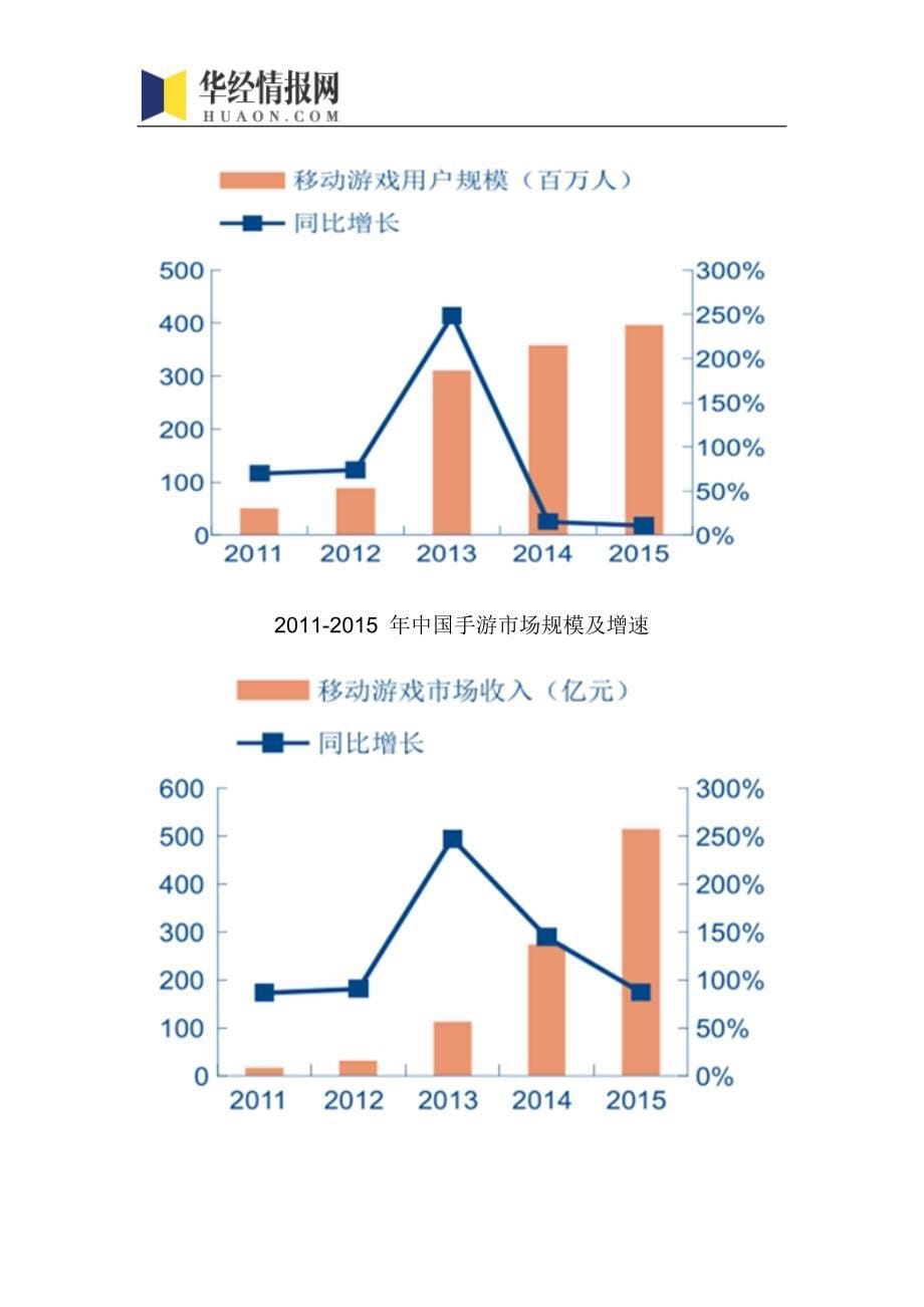 2016-2022年中国手游行业市场全景评估及发展趋势预测报告(目录)_第5页