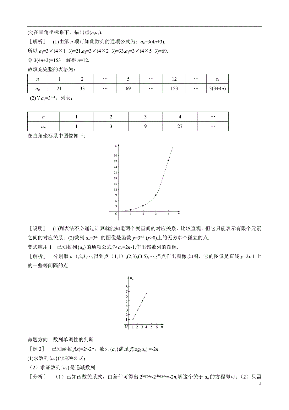 山东冠武训高级中学高二数学 11 第2课时 数列的函数特性复习导学案 新人教A.doc_第3页