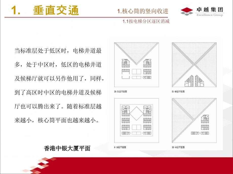 超高层写字楼楼核心筒研究知识讲稿_第5页