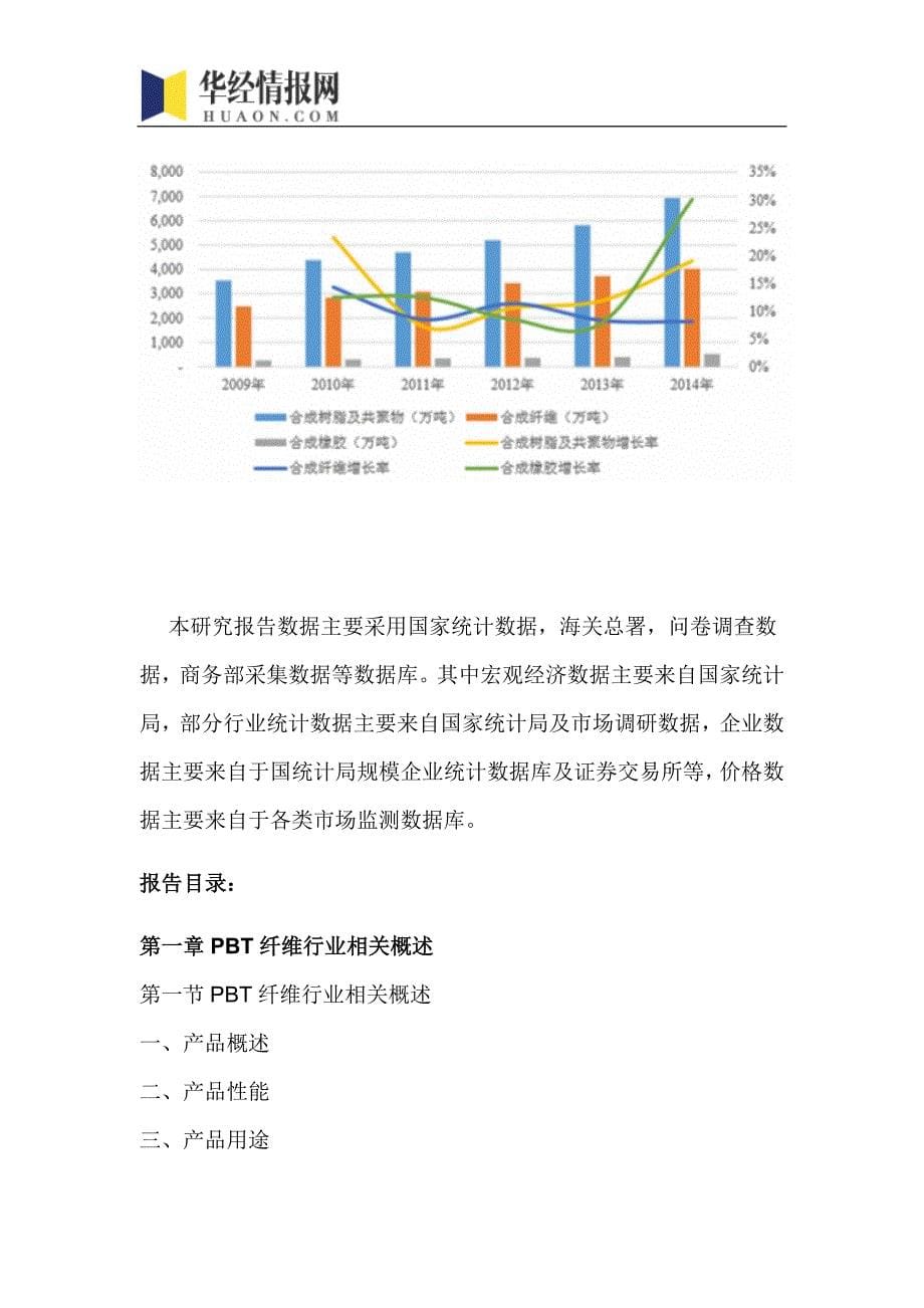 2016-2022年中国PBT纤维行业市场全景评估及发展趋势预测报告(目录)_第5页