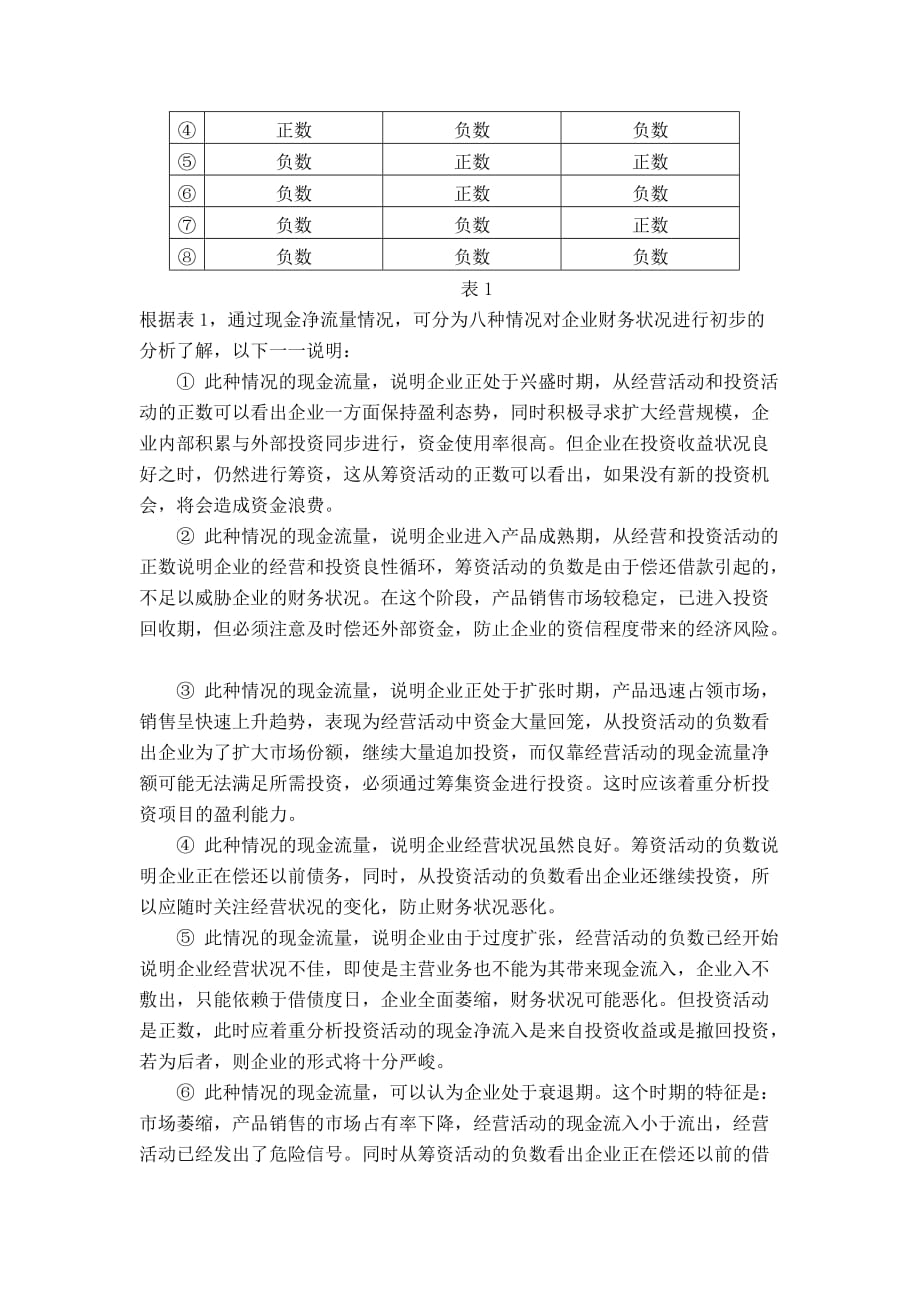 （现金流量分析）现金流量分析风险_第3页