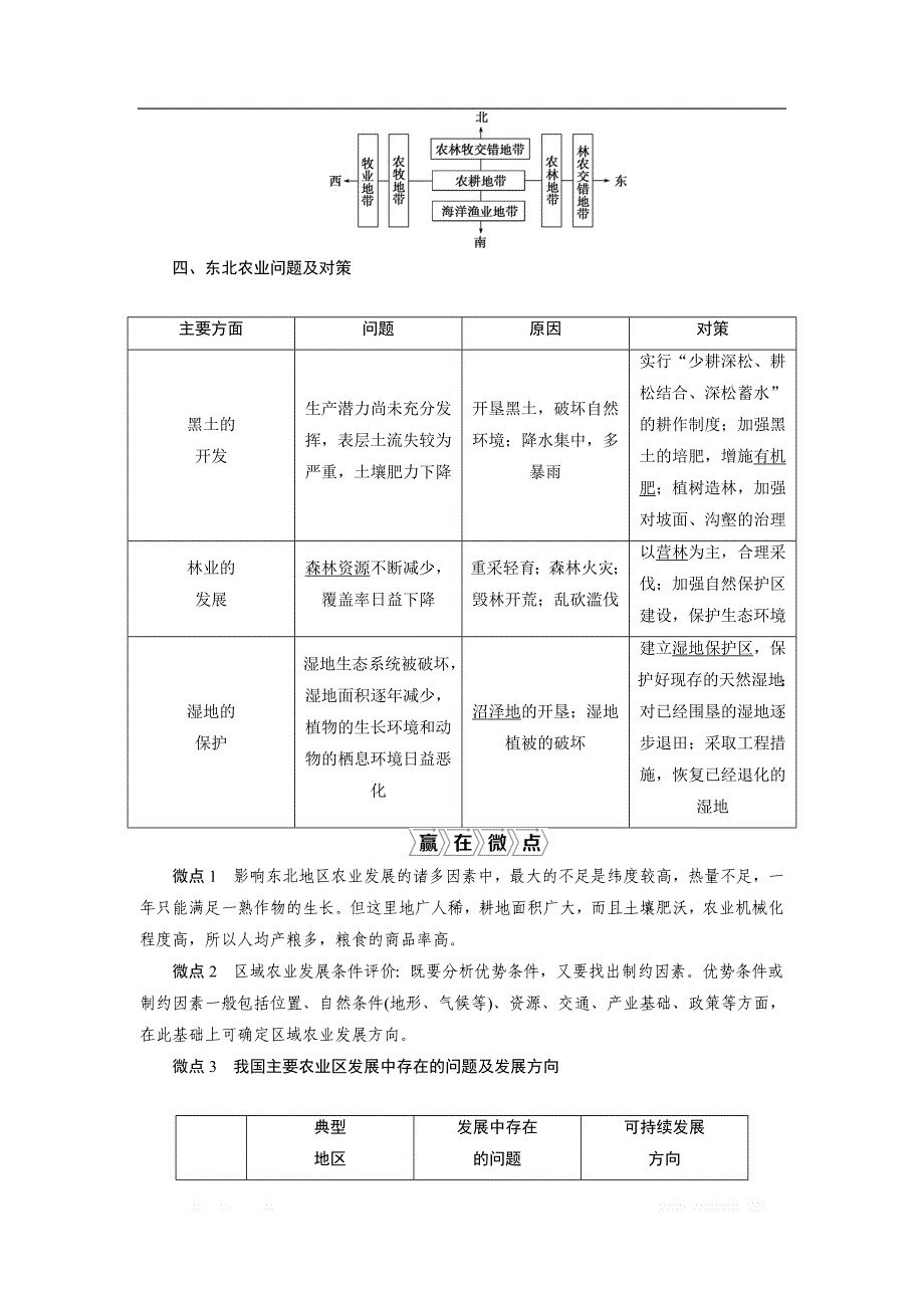 2021版高考地理（鲁教版）一轮复习教师用书：第33讲　农业与区域可持续发展——以东北地区为例_第2页