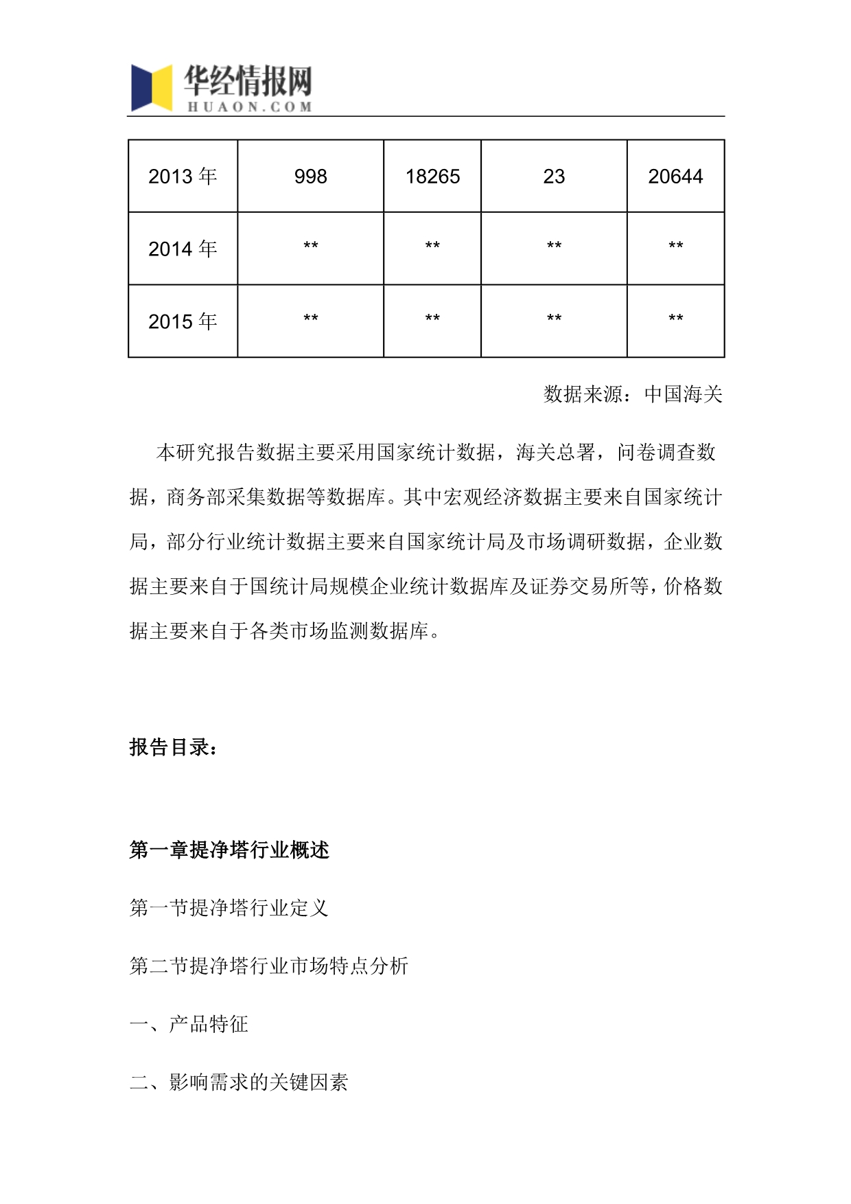 2016-2022年中国提净塔行业市场全景评估及发展趋势预测报告(目录)_第5页