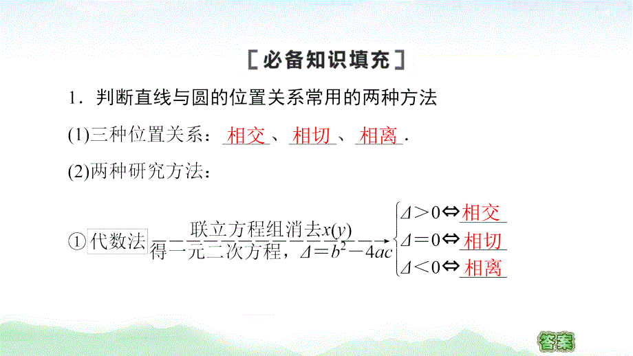 2021高三数学北师大版（理）一轮课件：第9章 第4节 直线与圆、圆与圆的位置关系_第4页