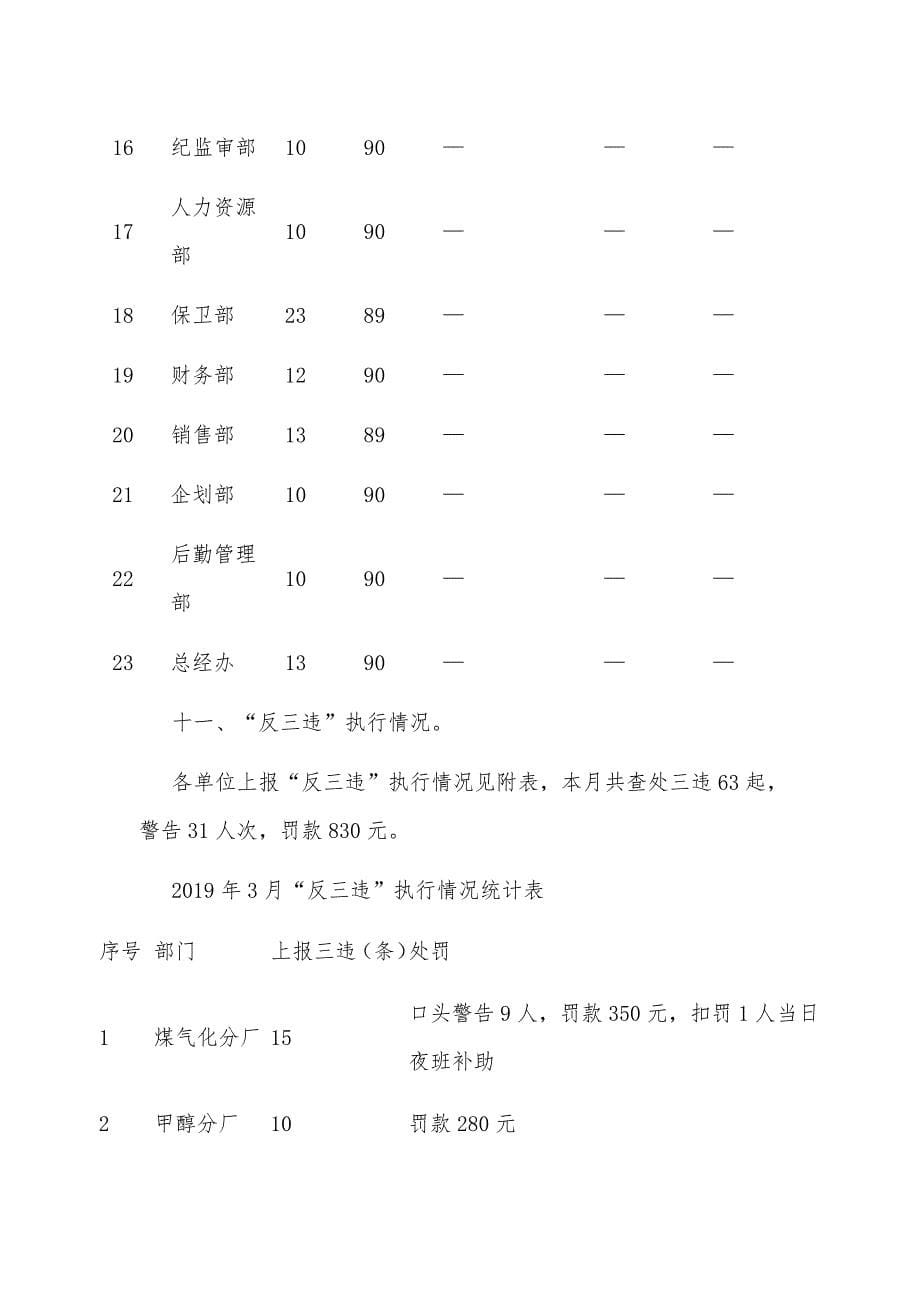 某公司安全生产月度安全例会汇报材料范文_第5页