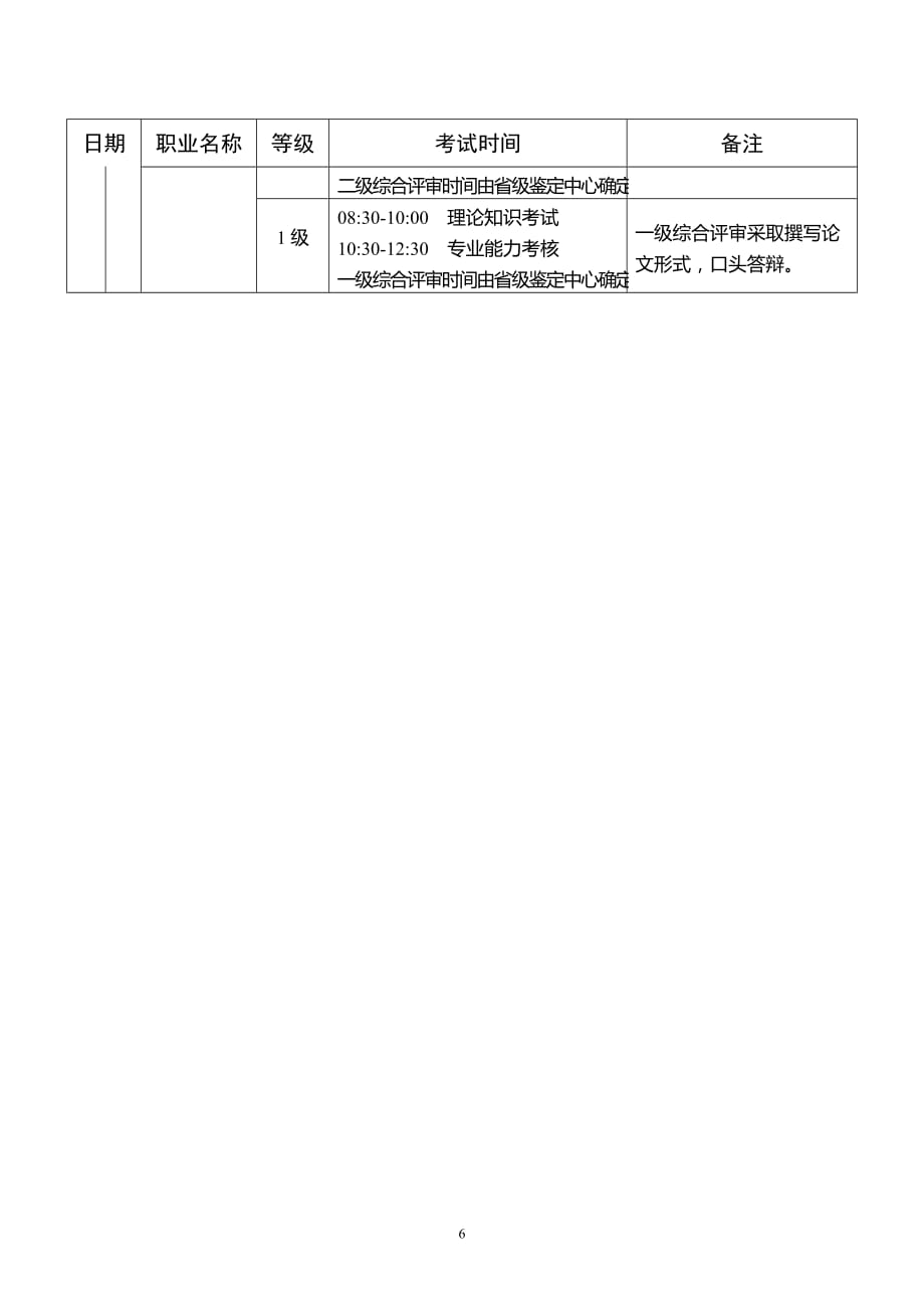 （时间管理）全国职业技能鉴定考试时间_第3页