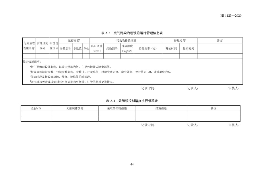 制鞋工业环境管理台账记录参考表（重点管理排污单位）_第3页