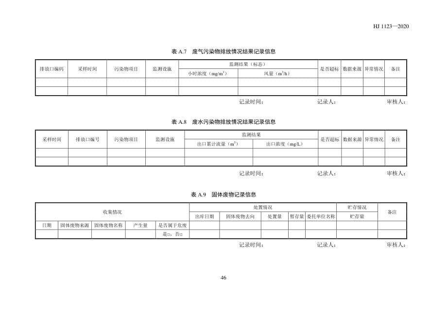 制鞋工业环境管理台账记录参考表（重点管理排污单位）_第5页
