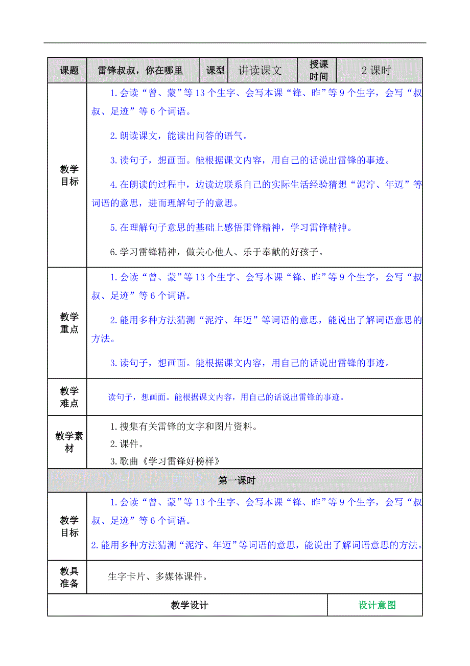 部编人教版二年级语文下册《5 雷锋叔叔你在哪里》教案含教学反思和作业设计_第1页