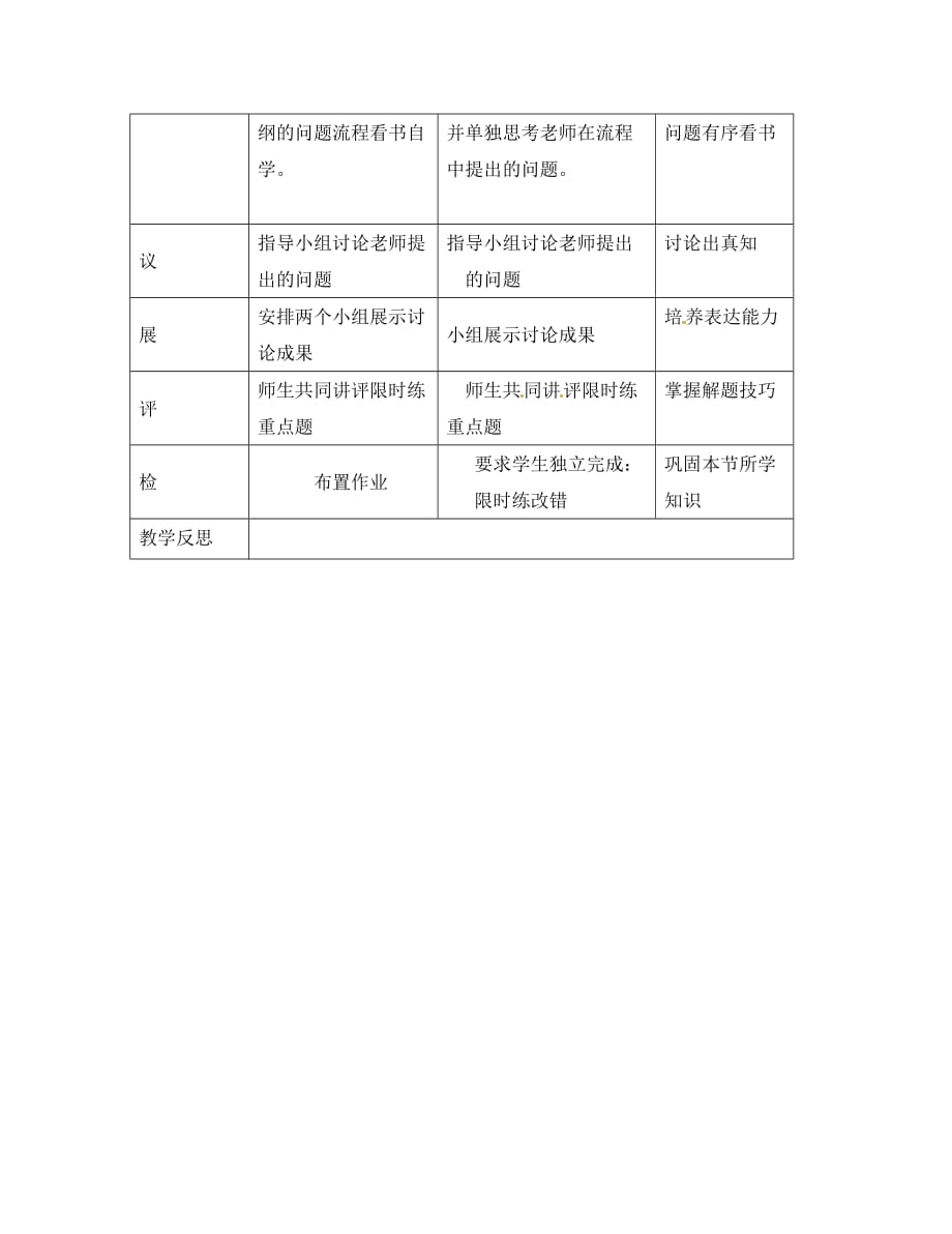 四川省高中物理 第一章 运动的描述 第八节 自由落体运动（第2课时）教案 教科版必修1（通用）_第2页