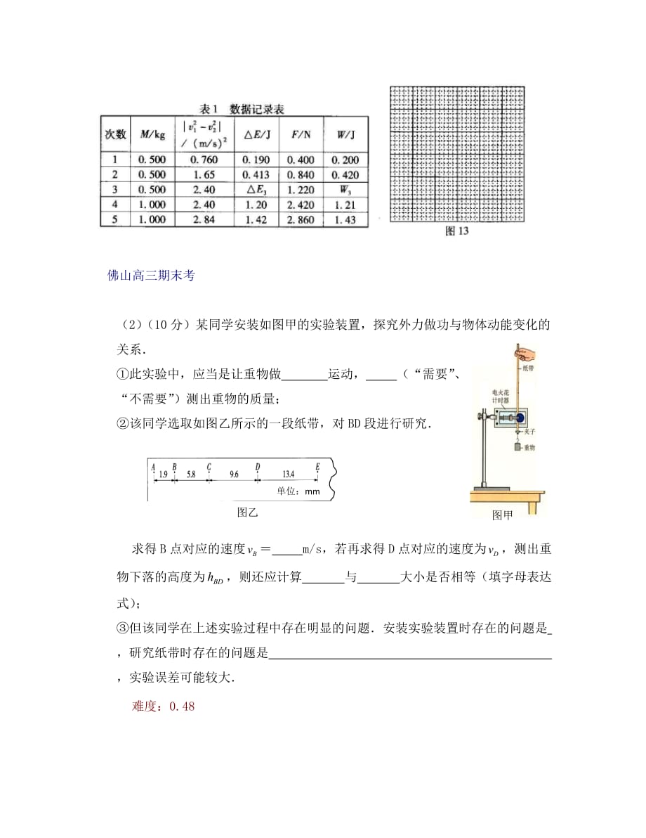 2020广东高三物理高考备考研讨会资料：考实验操作细节新人教版_第2页