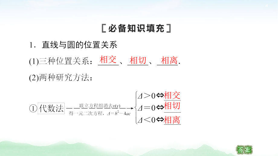 2021高三数学北师大版（文）一轮课件：第9章 第4节　直线与圆、圆与圆的位置关系_第4页