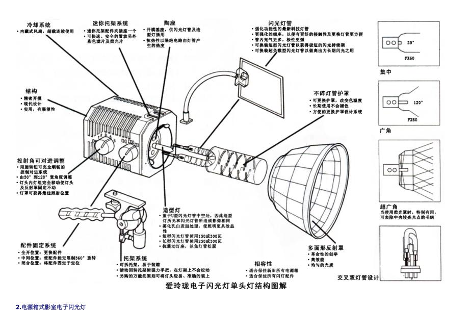 摄影附件基础知识_第4页